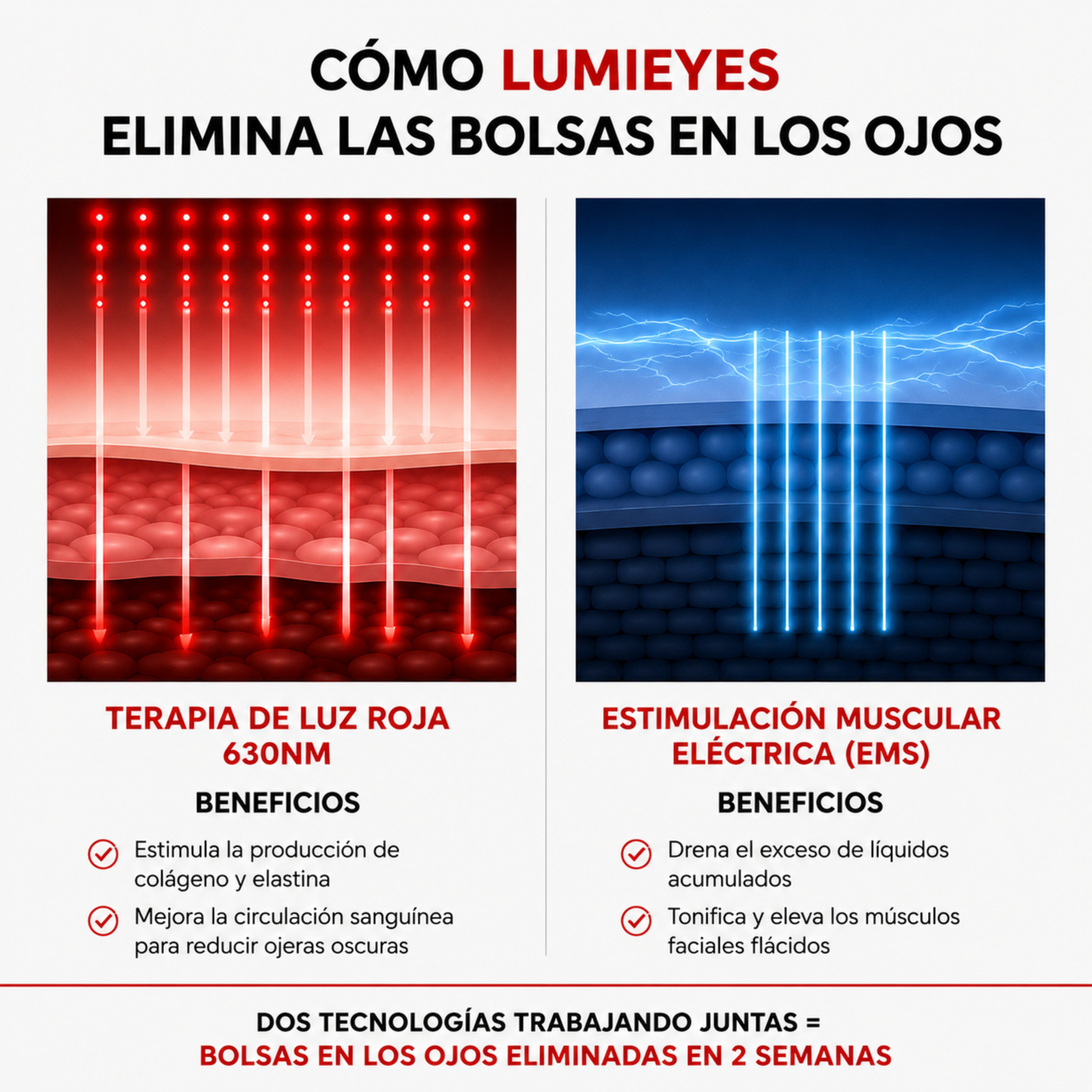 LumiEyes™ — Lentes Anti Bolsas y Ojeras