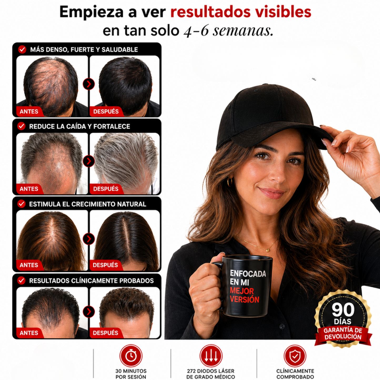FolluxCap™ — Gorra de Regeneración Capilar